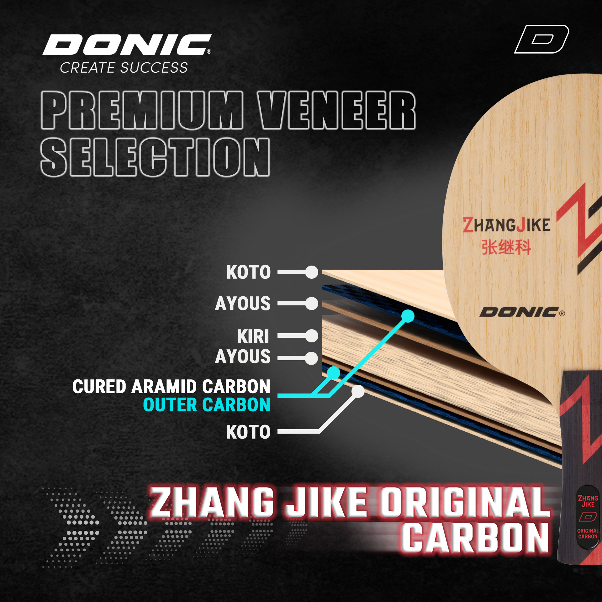 DONIC ZHANG JIKE ORIGINAL CARBON  DONIC Zhang Jike Original Carbon mit 7 Furnierschichten