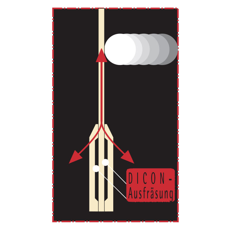 label-donic_dicon Dicon Ausfräsung