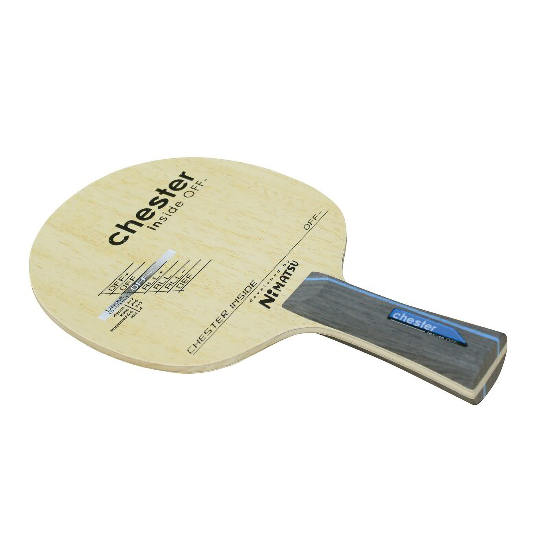 Nimatsu Chester Inside Off-
