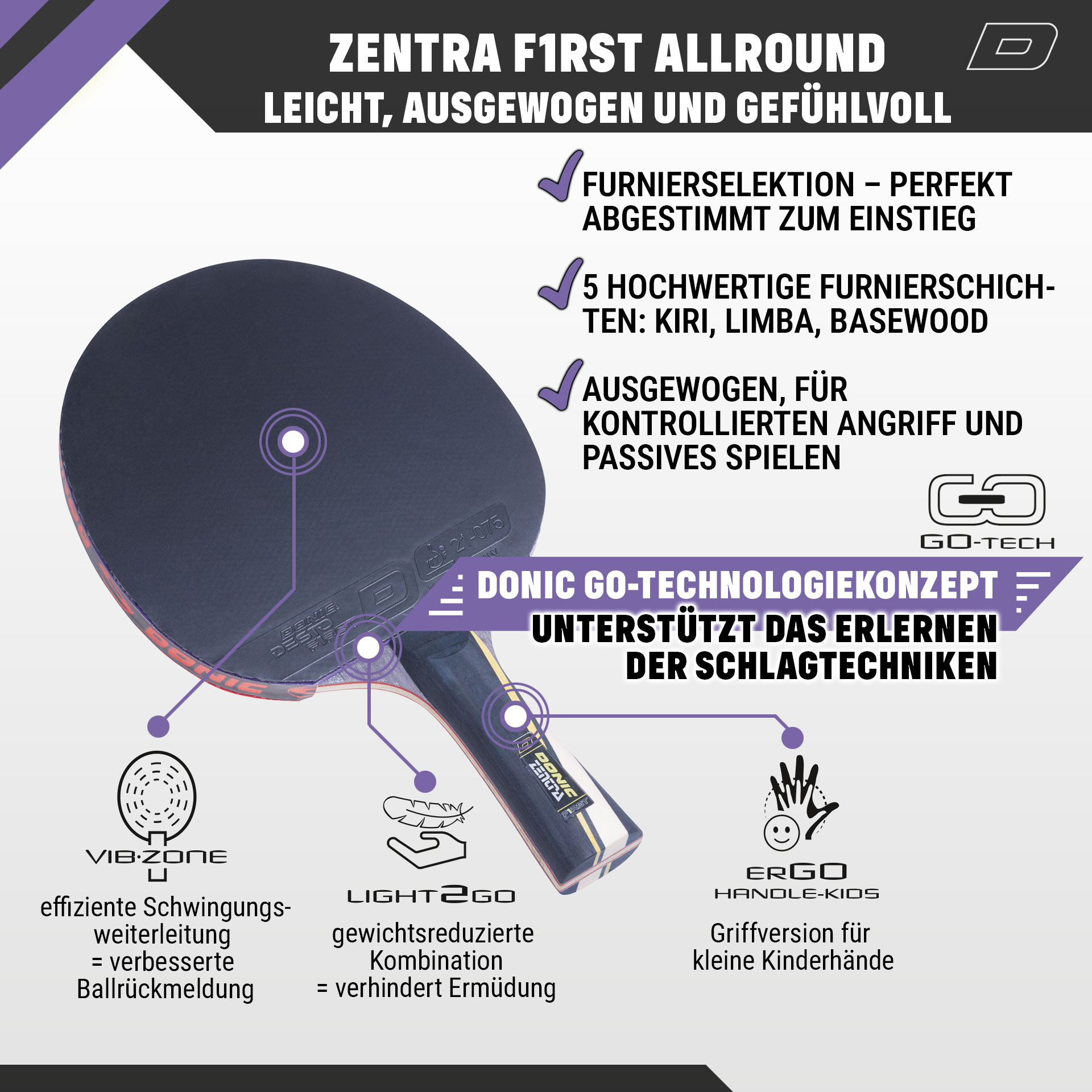 Bundle - DONIC ZENTRA FIRST ALLROUND / DESTO FIRST